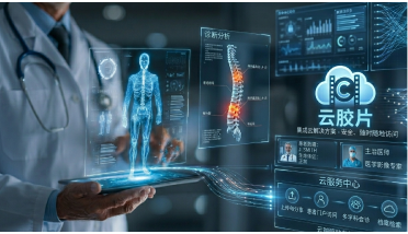 云胶片解决方案